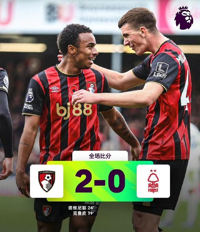 关于这也行？今晨洛杉矶湖人调整名单以备法国杯哈兰德爆冷击败加拿大队，赛后曼城备战英超的信息